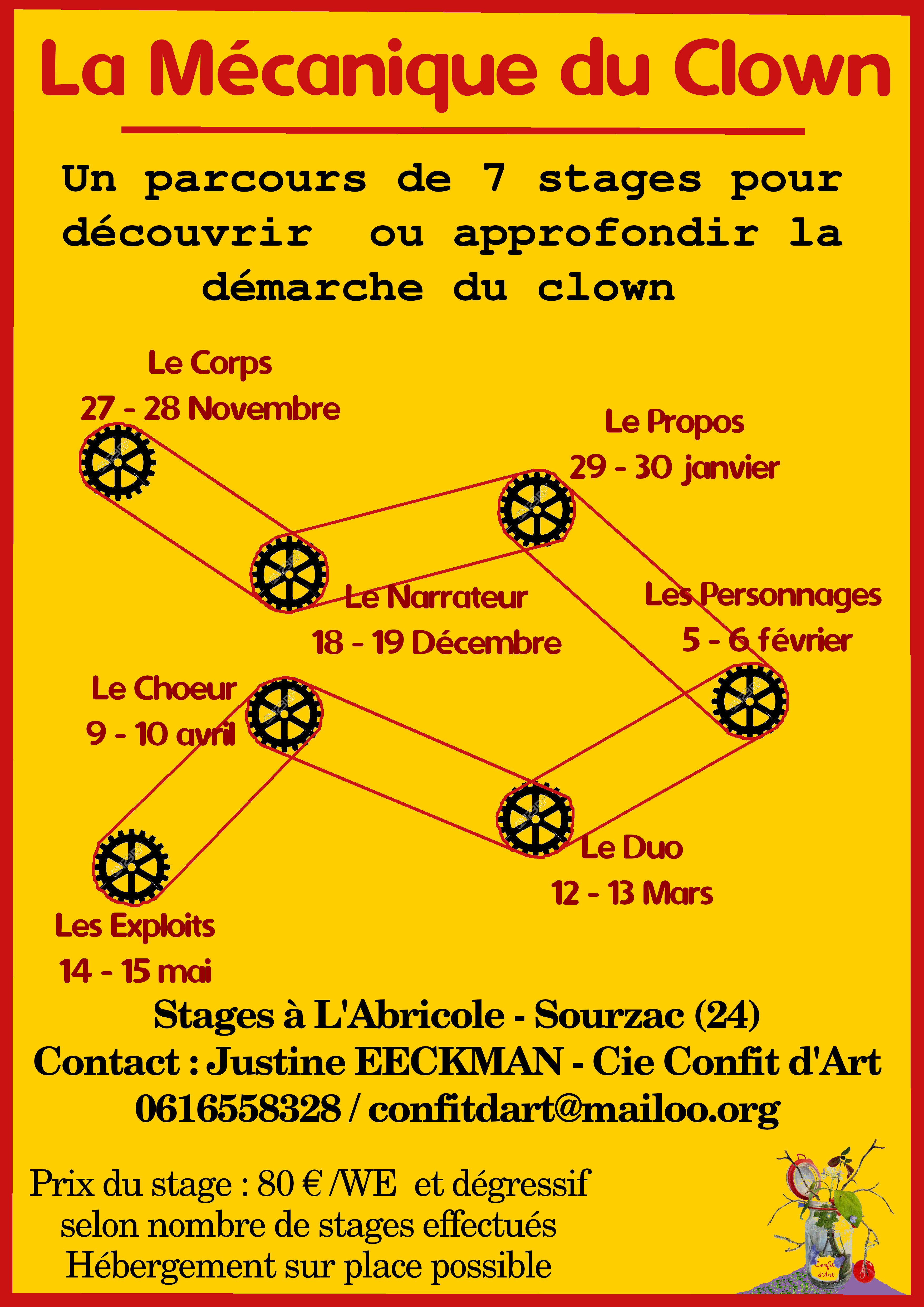 Cycle de stages la mécanique du clown